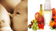 Newborn is best feed with breast milk exclusively for the first 6 months, as recommended by World Health Organization (WHO) and American Academy of Pediatrics (AAP). Some babies due to […]